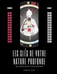 Les clés de votre nature profonde (eBook, ePUB) Les clés de votre nature profonde (eBook, ePUB)