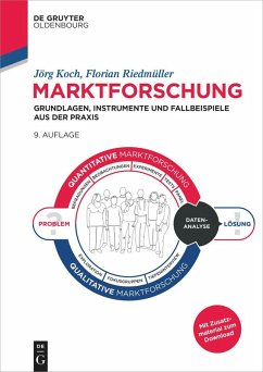 Cover Marktforschung (eBook, ePUB)