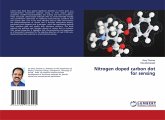 Nitrogen doped carbon dot for sensing Nitrogen doped carbon dot for sensing