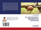 GALL INDUCING INSECTS: FROM ANATOMY TO BIODIVERSITY AND MANAGEMENT GALL INDUCING INSECTS: FROM ANATOMY TO BIODIVERSITY AND MANAGEMENT