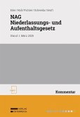 NAG - Niederlassungs- und Aufenthaltsgesetz NAG - Niederlassungs- und Aufenthaltsgesetz