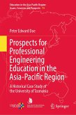 Prospects for Professional Engineering Education in the Asia-Pacific Region (eBook, PDF)