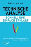 Technische Analyse - schnell und einfach erklärt Technische Analyse - schnell und einfach erklärt