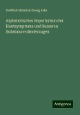 Alphabetisches Repertorium der Hautsymptome und äusseren Substanzveränderungen Alphabetisches Repertorium der Hautsymptome und äusseren Substanzveränderungen
