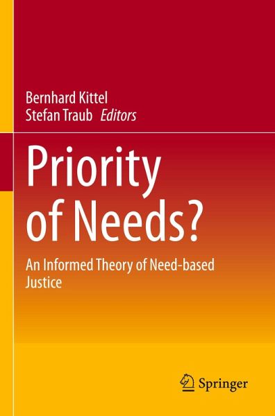Priority of Needs? Priority of Needs?