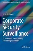 Corporate Security Surveillance Corporate Security Surveillance