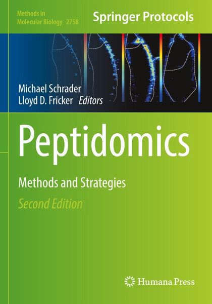 Peptidomics