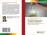 DA TABELA PERIÓDICA AO CONSUMO CONSCIENTE DA TABELA PERIÓDICA AO CONSUMO CONSCIENTE