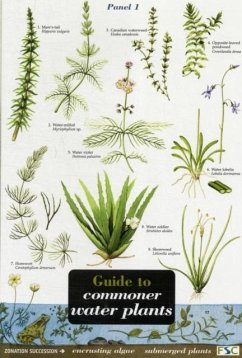 Cover Guide to Commoner Water Plants