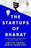 The Startups of Bharat The Startups of Bharat
