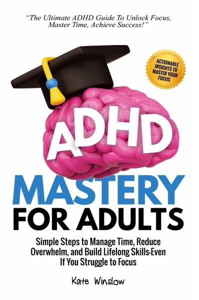 ADHD Mastery for Adults ADHD Mastery for Adults