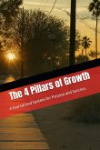 The Four Pillars of Growth