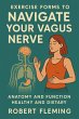 Exercise Forms to Navigate your Vagus... - Bild 1
