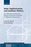 Voter Sophistication and Coalition Politics Voter Sophistication and Coalition Politics