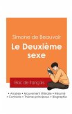 Réussir son Bac de français 2025 : Analyse du tome 1 de l'essai Le Deuxième sexe de Simone de Beauvoir Réussir son Bac de français 2025 : Analyse du tome 1 de l'essai Le Deuxième sexe de Simone de Beauvoir