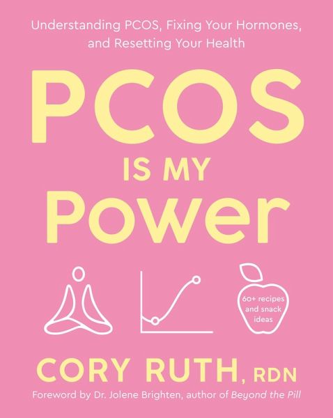 Pcos Is My Power Pcos Is My Power