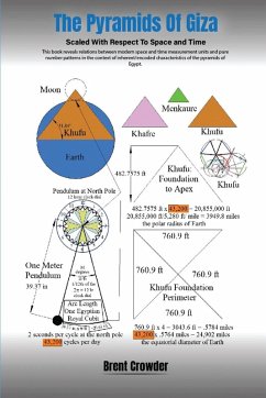 The Pyramids Of Giza - Crowder, Brent