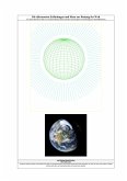 Die allerneusten Erfindungen und Ideen zur Rettung der Welt (eBook, ePUB) Die allerneusten Erfindungen und Ideen zur Rettung der Welt (eBook, ePUB)