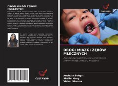 Cover DROGI MIAZGI Z¿BÓW MLECZNYCH
