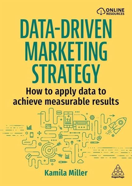 Data-Driven Marketing Strategy Data-Driven Marketing Strategy