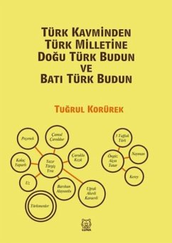 Cover Türk Kavminden Türk Milletine Dogu Türk Budun ve Bati Türk Budun