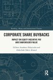 Corporate Share Buybacks Corporate Share Buybacks