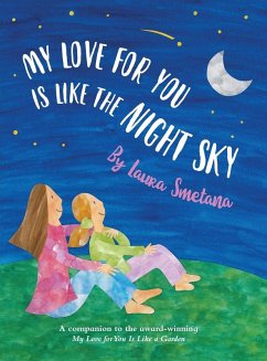 Cover My Love for You Is Like the Night Sky