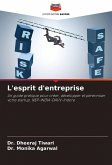 L'esprit d'entreprise