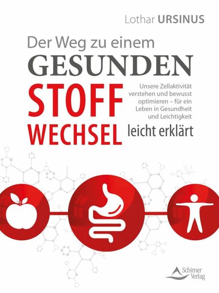 Der Weg zu einem gesunden Stoffwechsel - leicht erklärt Der Weg zu einem gesunden Stoffwechsel - leicht erklärt