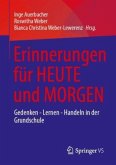 Erinnerungen für HEUTE und MORGEN Erinnerungen für HEUTE und MORGEN