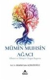 Mümin Muhsin Agaci Mümin Muhsin Agaci