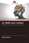 Le TDAH chez l'enfant