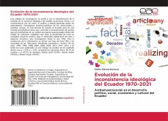 Evolución de la inconsistencia ideológica del Ecuador 1970-2021 Evolución de la inconsistencia ideológica del Ecuador 1970-2021