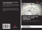 Family milk production: Typology in rural settlements