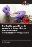 Controllo qualità delle capsule a base di erbe antimicotiche: valutazione comparativa