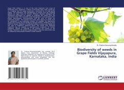 Biodiversity of weeds in Grape Fields Vijayapura, Karnataka, India - Hanumanthreddy, Pratima
