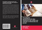 Paradigma quintessencial das mulheres dos SHGs em relação à dimensão do grupo