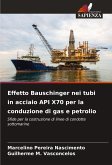 Effetto Bauschinger nei tubi in acciaio API X70 per la conduzione di gas e petrolio Effetto Bauschinger nei tubi in acciaio API X70 per la conduzione di gas e petrolio