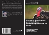 Intervalos de referencia para los índices hematobioquímicos de los pavos Intervalos de referencia para los índices hematobioquímicos de los pavos