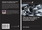 Tubo de acero relleno de hormigón sometido a compresión axial