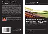 Comparación de REACH y los proyectos bipartidistas de reforma de la TSCA Comparación de REACH y los proyectos bipartidistas de reforma de la TSCA