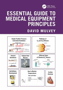 Cover Essential Guide to Medical Equipment Principles (eBook, PDF)