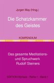 KOMPENDIUM Die Schatzkammer des Geistes KOMPENDIUM Die Schatzkammer des Geistes