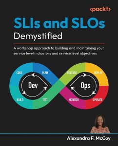 Cover SLIs and SLOs Demystified