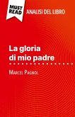 La gloria di mio padre di Marcel Pagnol (Analisi del libro) La gloria di mio padre di Marcel Pagnol (Analisi del libro)