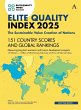 Elite Quality Index 2025 - Bild 1