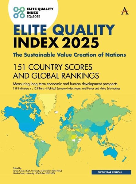 Elite Quality Index 2025