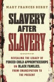 Slavery After Slavery Slavery After Slavery
