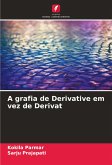 A grafia de Derivative em vez de Derivat A grafia de Derivative em vez de Derivat