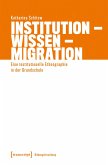 Institution - Wissen - Migration Institution - Wissen - Migration